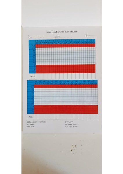 Aylık Isı Çizelgesi