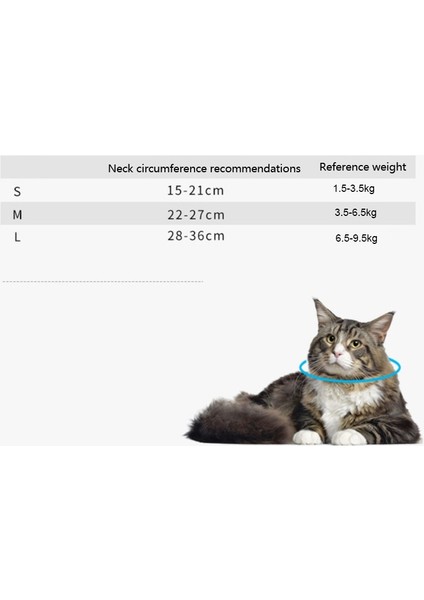 3 Pcs Pet Eva Sünger Yalanma Kötü Sterilizasyon Yakası, Boyut: L 28-36CM (Turuncu) (Yurt Dışından) fiyatları