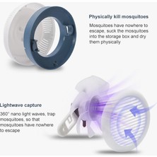Szykd Ev Radyasyon Olmayan Sessiz USB Fotokatalizör Plug-In Bebek Hamile Kadınlar Sivrisinek Tuzak Işıkları Mavi Kullanabilir (Yurt Dışından)
