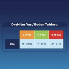 DryNites Erkek Emici Gece Külodu 8-15 Yaş 3 x 9'lu