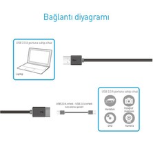 PrimeX Plus Prolink PB467-0050 0.5 Metre USB Uzatma Kablo, Kısa USB Uzatma Kablo