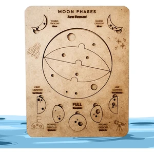 Moon Beavers Ayın Evreleri Eğitici Öğretici Geliştirici Boyanabilir Okula (Fen Bilimleri) Katkı Sağlayan Ahşap Sağlıklı Oyuncak