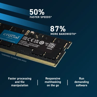 メモリー crucial DDR5-4800 SODIMM 32GB KIT Crucial 32GB DDR5 4800 MHz SO-DIMM Memory Kit CT2K16G48C40S5 B&H