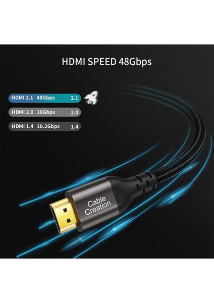 Cablecreation CC1077 HDMI - HDMI Kablo 3m 8k Ultra-Hd