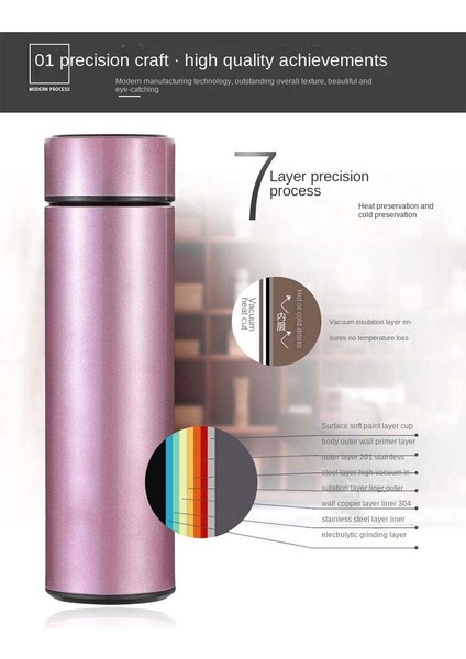 Paslanmaz Çelik Yalıtım Kupası LED Sıcaklık Ekran Akıllı Termos Su Kupası 500ML(Yurt Dışından) fırsatları