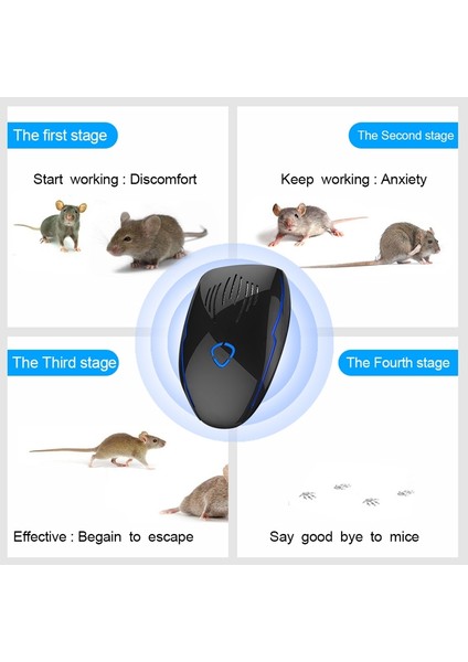 Frekans Dönüşüm Sivrisinek Kurtlayıcı Stil Ab Fişi Beyaz (Yurt Dışından) modelleri