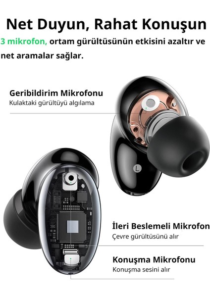 Hitune X6 Anc Bluetooth 5.1 Tws Kablosuz Kulaklık fırsatları