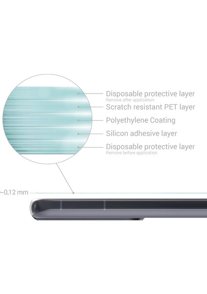 Samsung Galaxy S21 Ultra Uyumlu Tamperli Kırılmaz Cam Ekran Koruyucu modelleri