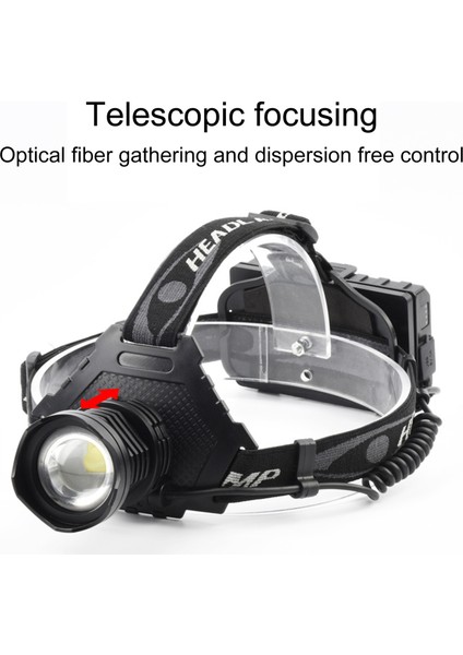 LED Güçlü Işık Uzun Menzilli Head Lantern (Yurt Dışından)