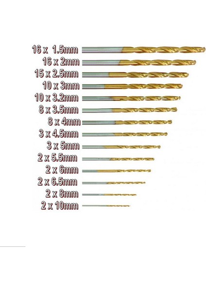 99 Adet Matkap Uçları Seti 1/16''-3/8'' Yüksek Hızlı (Yurt Dışından)