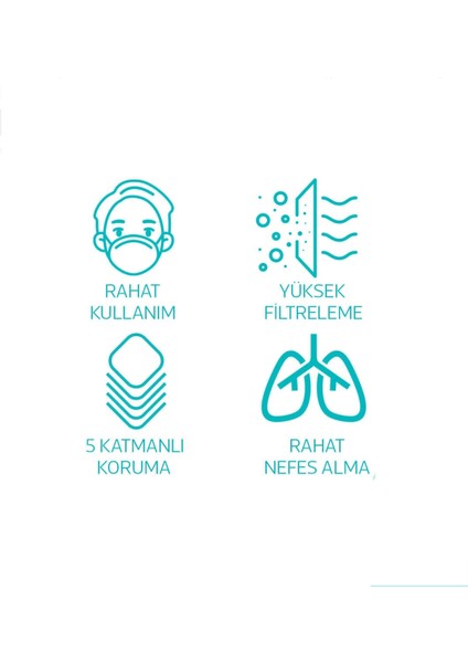 Qzer Ffp2 N95 Maske Meltblown Katmanlı