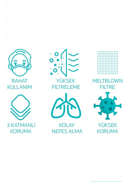 Full Ultrasonik Cerrahi Erkek Çocuk Maskesi 50 Adet Burun Telli 10'ar Adet 5 Farklı Desen