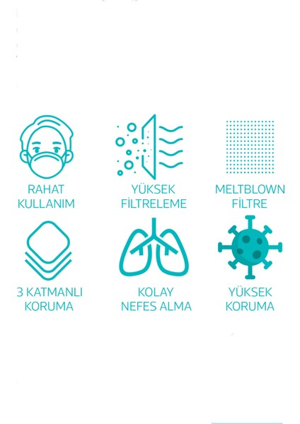 Meltblown Fırça Desenli Cerrahi Maske