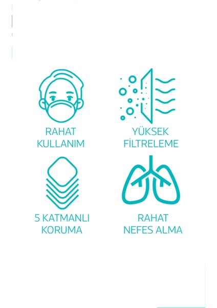 Qzer Çizgisel Kadın Desenli Ffp2 N95 Maske 5 Katmanlı