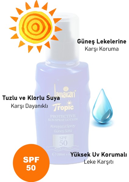 Güneş Krem Sprey 50 Spf Sun Protection 200 Ml. SUNDEPA1003