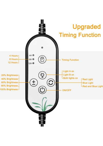 Bitki Büyütme LED Işığı (Yurt Dışından)