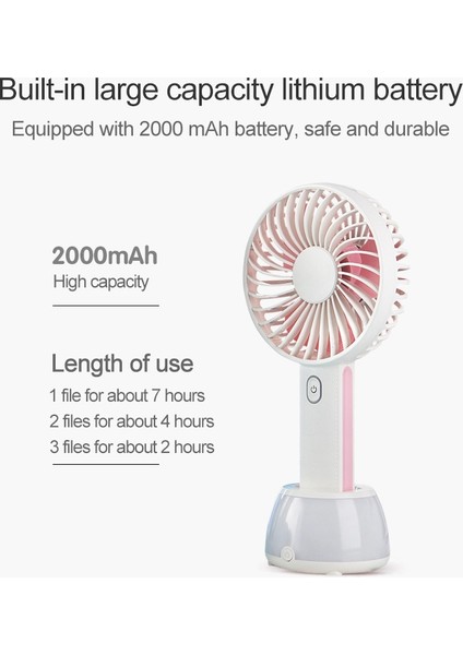 D401 4W USB Şarj Taşınabilir Handhd Ectric Fan Mavi (Yurt Dışından)