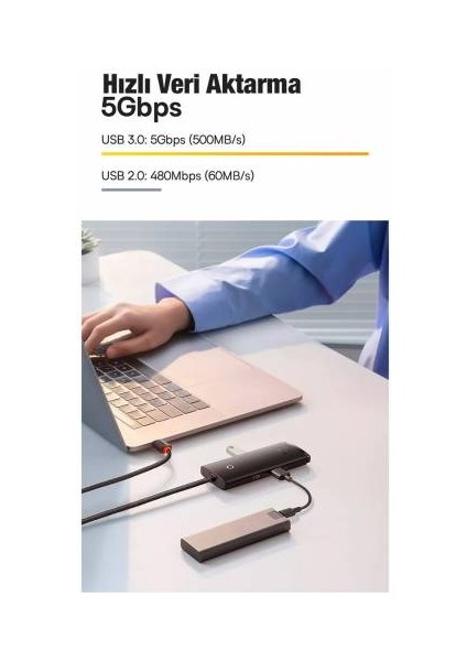 4in1 USB Çoğaltıcı 4 Portlu USB To USB 3.0 Hub Adaptör Çoklayıcı 25CM 5gbps Iletim