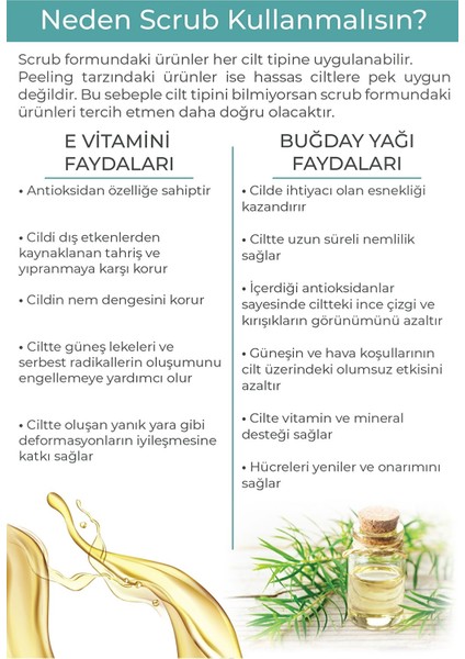 Kozmetik Vücut Peelingi Pürüzsüzleştirici Tüm Cilt Tiplerine E Vitaminli Canlandırıcı ve Arındırıcı Peeling 300ML