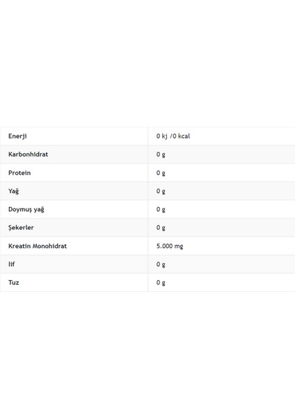 Creatine Plus Powder Karpuz 420 gr fiyatları