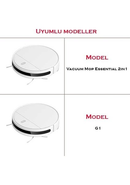 Xiaomi Mi Robot Vacuum Mop Essential 2 In 1 (Mjstg1) & G1 Uyumlu Yenileme Seti 8 Parça