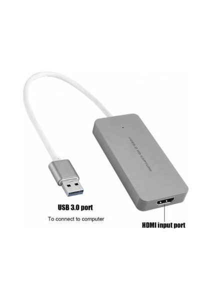 Hd Video Capture USB 3.0 + Typc Video Capture HDMI Kaydedici modelleri