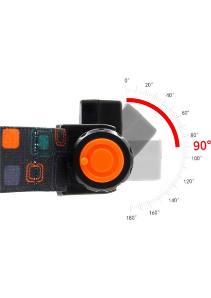 Ledli Kafa Lambası USB Sarjlı Fener Headlamp