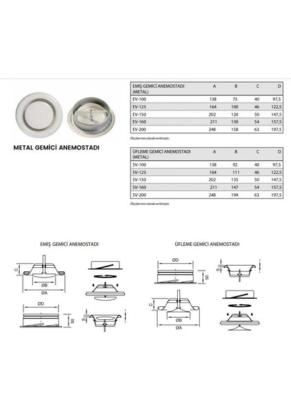 150 mm Metal Gemici Anemostadı Emiş Üfleme Sızdırmaz Contalı Kolay Montaj Agmair Agm Havalandırma fırsatları