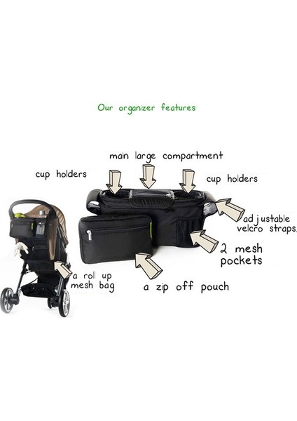 Bebek Arabası Aksesuarı (Yurt Dışından) modelleri