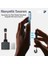 Polham iPhone iPad Lightning To 3.5mm Kulaklık Çoğaltıcı Adaptör, Hızlı Şarj Destekli, Magsafe Uyum 4