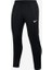 M Nk Df Acdpr Pant Kpz DH9240-014 Erkek Eşofman Alt 1