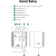 Ugreen RJ45 RJ11 Uyumlu Cat6/cat7 Network Ethernet Test Cihazı