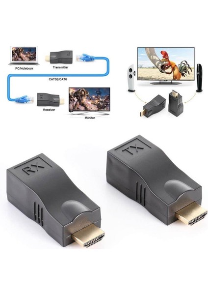 NTC-FY1030 HDMI To RJ45 4K Cat6 HDMI Extender 30 Metre