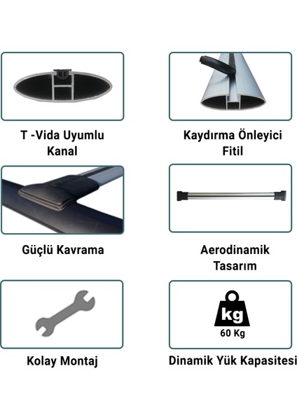 Peugeot Bıpper 2008 ve Sonrası Için Klasik Ara Atkı Seti Portbagaj Taşıyıcı