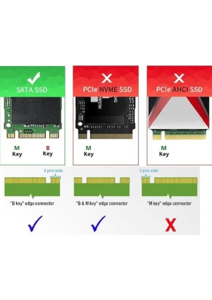 4233 M.2 Ngff SSD To 2.5 Sata 3 Çevirici Dönüştürücü Adaptör