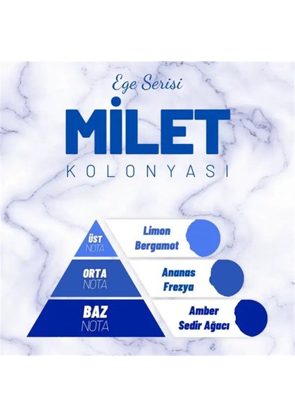 Çanta Cep Boy Milet Kolonyası Ege Serisi Sprey - 100 Ml. (80 Derece) - (Parfümlü)