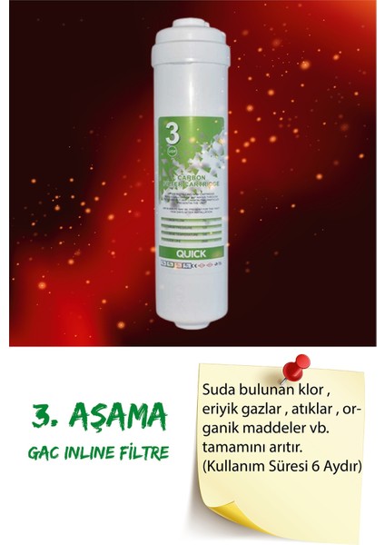 Su Arıtma Filtre Seti 3'lü Inline Set. Kapalı Kasa Cihazlar Için
