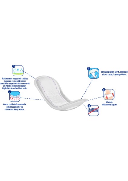 Mesane Pedi Orta Boy M 20’li fiyatları