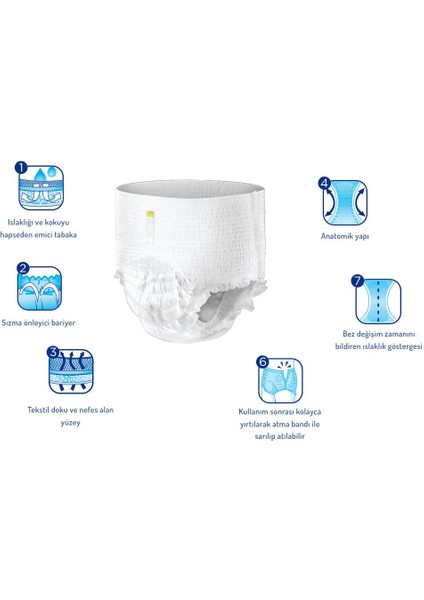 Emici Külot Büyük Boy L 8’li x 6 modelleri