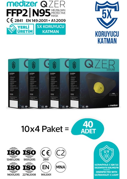 Qzer Siyah 5 Katlı Ventilli Ffp2 Nr N95 Maske
