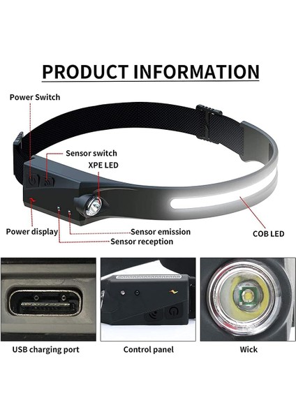 Dahili Pil El Feneri ile Indüksiyon Far Cob LED Kafa Lambası 5 Aydınlatma Modu Kafa Işığı(Yurt Dışından)