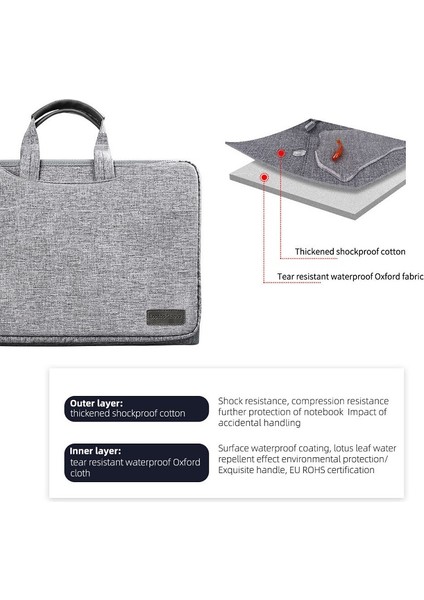 13-14 Inç Dizüstü Bilgisayar Çantası Dizüstü Bilgisayar Kılıfı, Stand Fonksiyonlu (Yurt Dışından) fırsatları