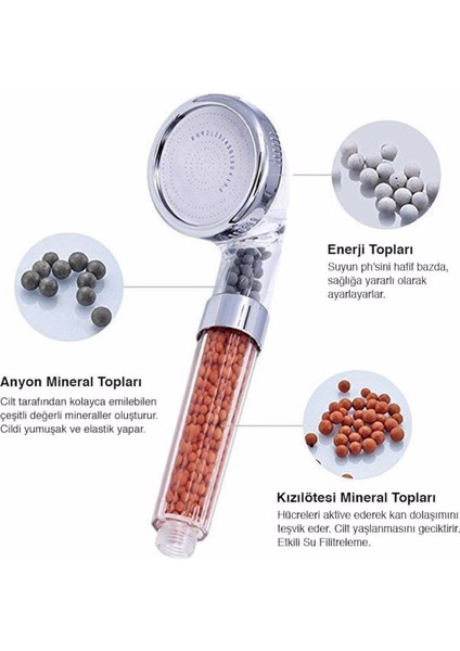 Su Tasarruflu Duş Başlığı - Arıtmalı Duş Başlığı
