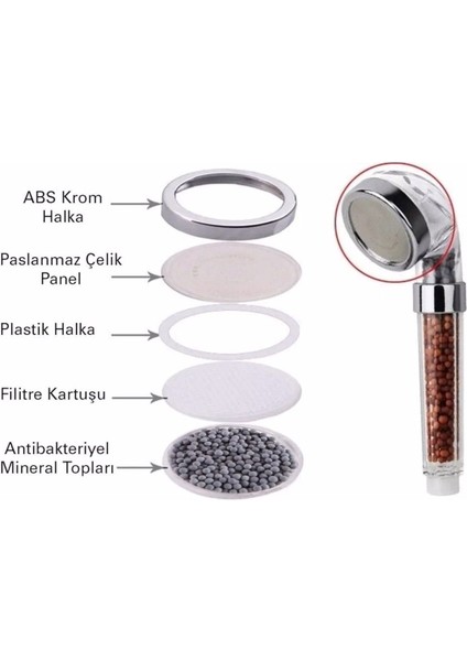 Su Tasarruflu Duş Başlığı - Arıtmalı Duş Başlığı