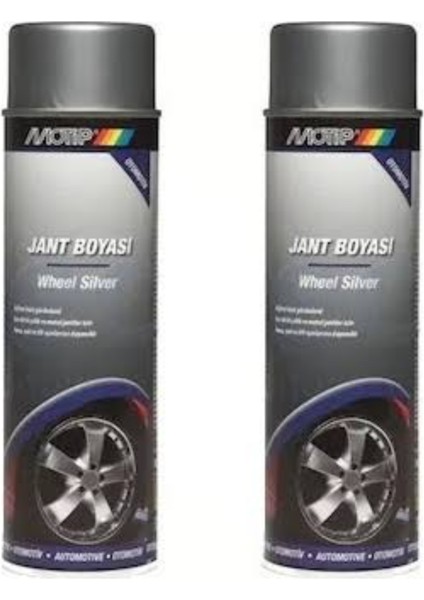 Jant Boyası
