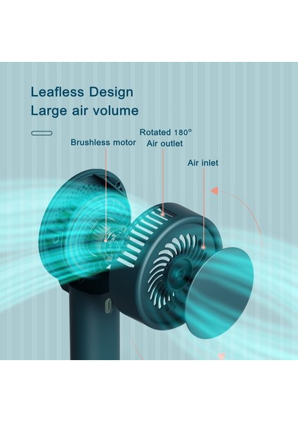 Mini Masaüstü Şarj Edilebilir Vantilatör - Yeşil (Yurt Dışından)