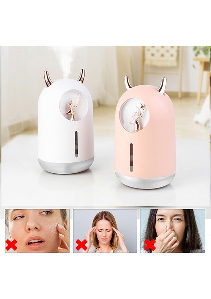 600ML Küçük Serin Mist Nemlendirici Renkli Solunum Işığı ile Taşınabilir Mini Nemlendirici (Yurt Dışından) fiyatları