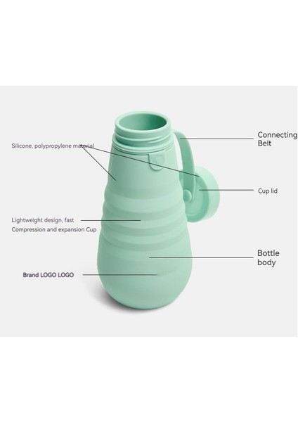 600 ml Su Matarası (Yurt Dışından) fırsatları