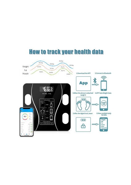 Vücut Ağırlığı Banyo Için Terazi Banyo Dijital Ağırlık Ölçeği Vücut Yağ, Bmı Için Akıllı Bluetooth Ölçeği ve Kilo Kaybı, Smartphone App Sync (Siyah)