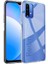 Xiaomi Redmi 9t Kılıf Clear Soft Transparent Şeffaf Ince Silikon + Ekran Koruyucu 1